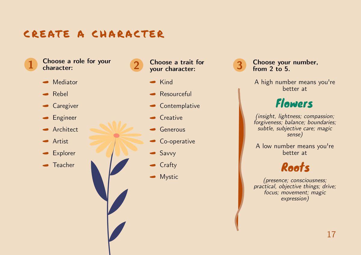 The character creation page for Roots & Flowers lists options like mediator, caregiver, engineer, co-operative, savvy. You can with be a flower or a root — insightful, light beings or conscious, practical beings.