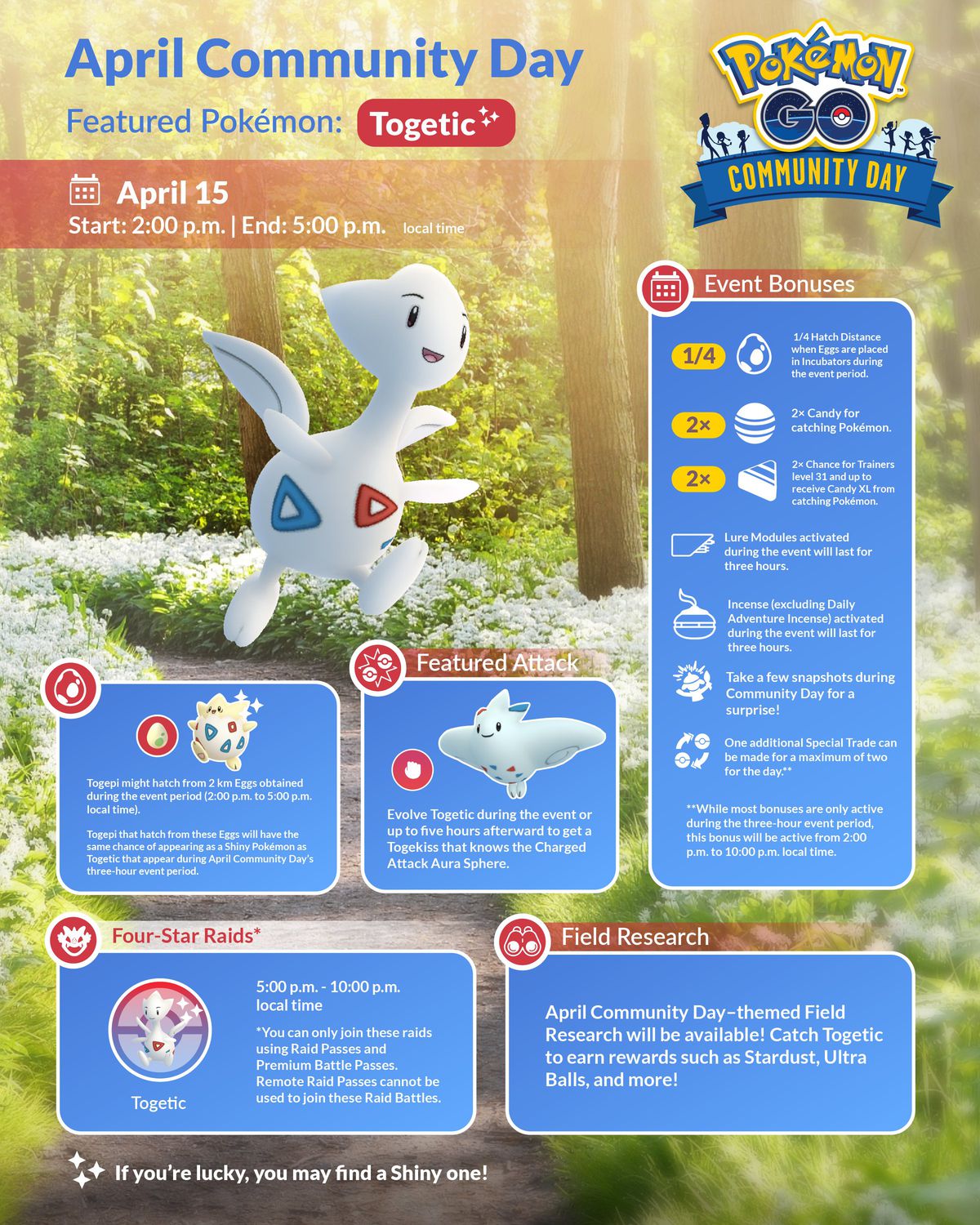 En Pokémon Go April Community Day infografik, med Togetic som springer på en stig bland text om händelsen.