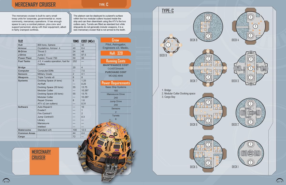 A sample starship included in the Traveller 2022 rules update. The mercenary cruiser has eight decks, and is roughly spherical in shape.