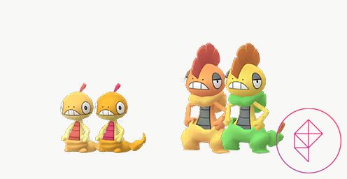 Scraggy och Scrafty som syns i Pokémon Go med sina glänsande varianter.  Shiny Scraggy blir ett mycket lite mörkare guld, och Scrafty blir ljusare gult med neongröna byxor.