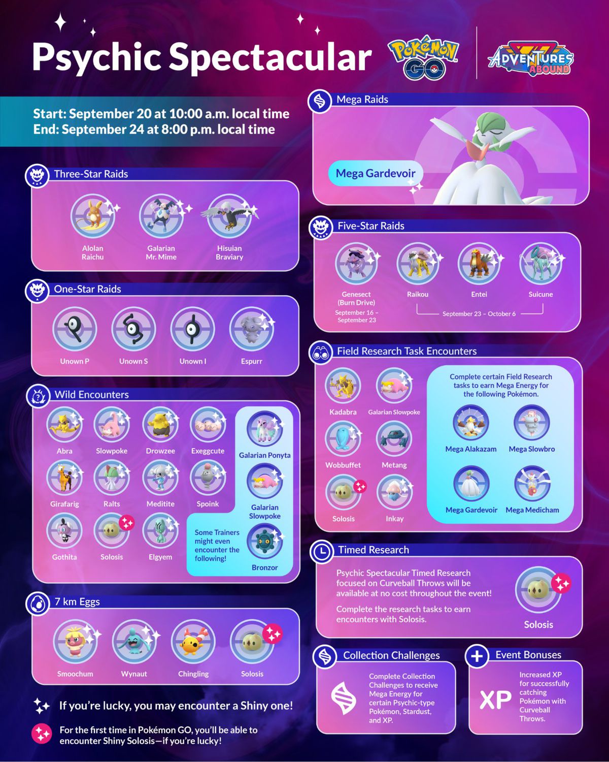En infografik för 2023 Psychic Spectacular-evenemanget i Pokémon Go.