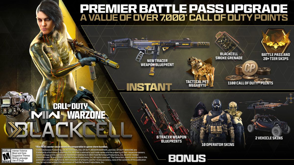 En infografik som förklarar Blackcell säsong 6-uppgraderingen för Modern Warfare 2 och Warzone 2.0.