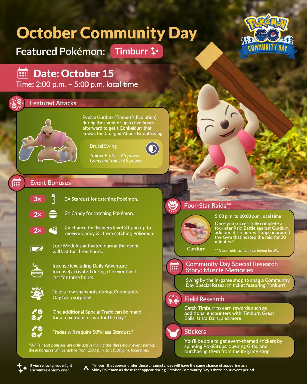 Oktober Community Day infografik som visar bonusar och funktioner för Timburr i Pokémon Go