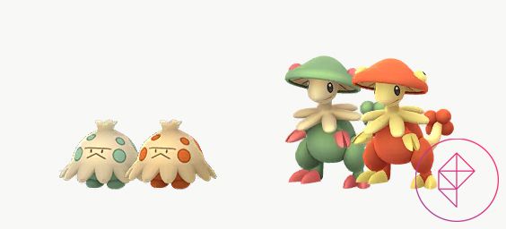 Shroomish och Breloom med sina glänsande former i Pokémon Go.  Båda blir orange-röda istället för gröna.