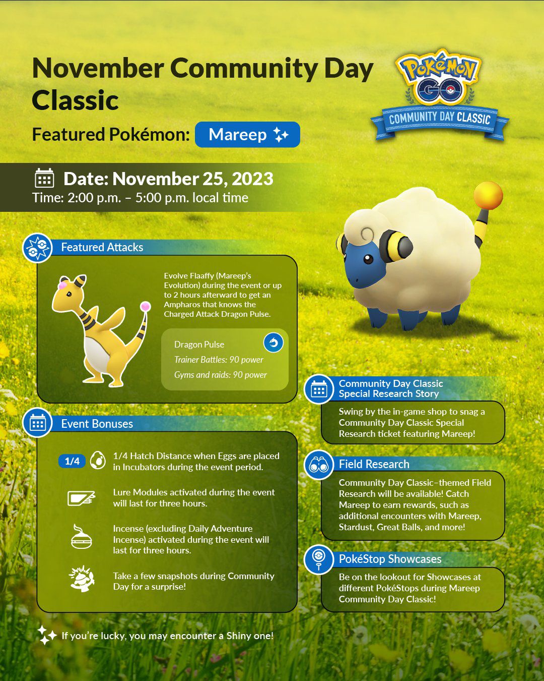 Pokémon Go November Community Day Classic med Mareep-infografik