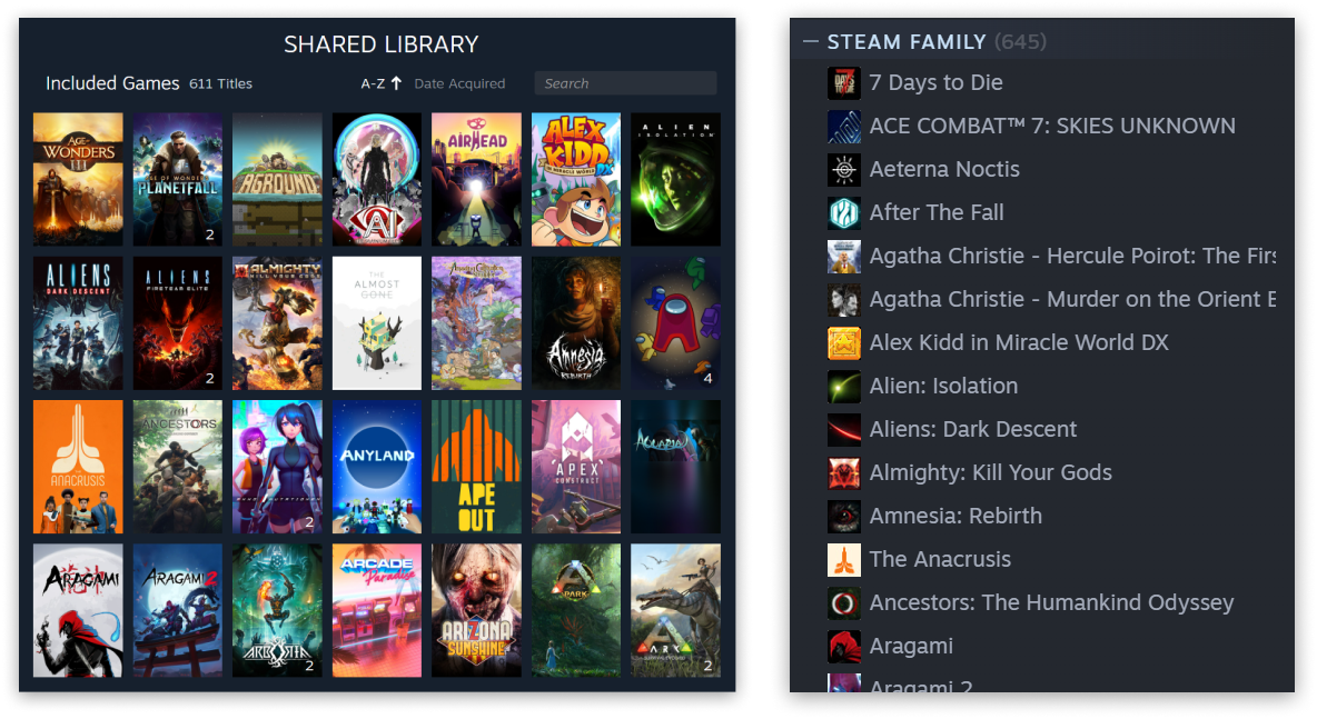 En skärmdump av ett delat Steam-bibliotek.  Till vänster finns ett rutnät med alla delade spel.  Till höger finns en lista över tillgängliga spel för Steam-familjen.