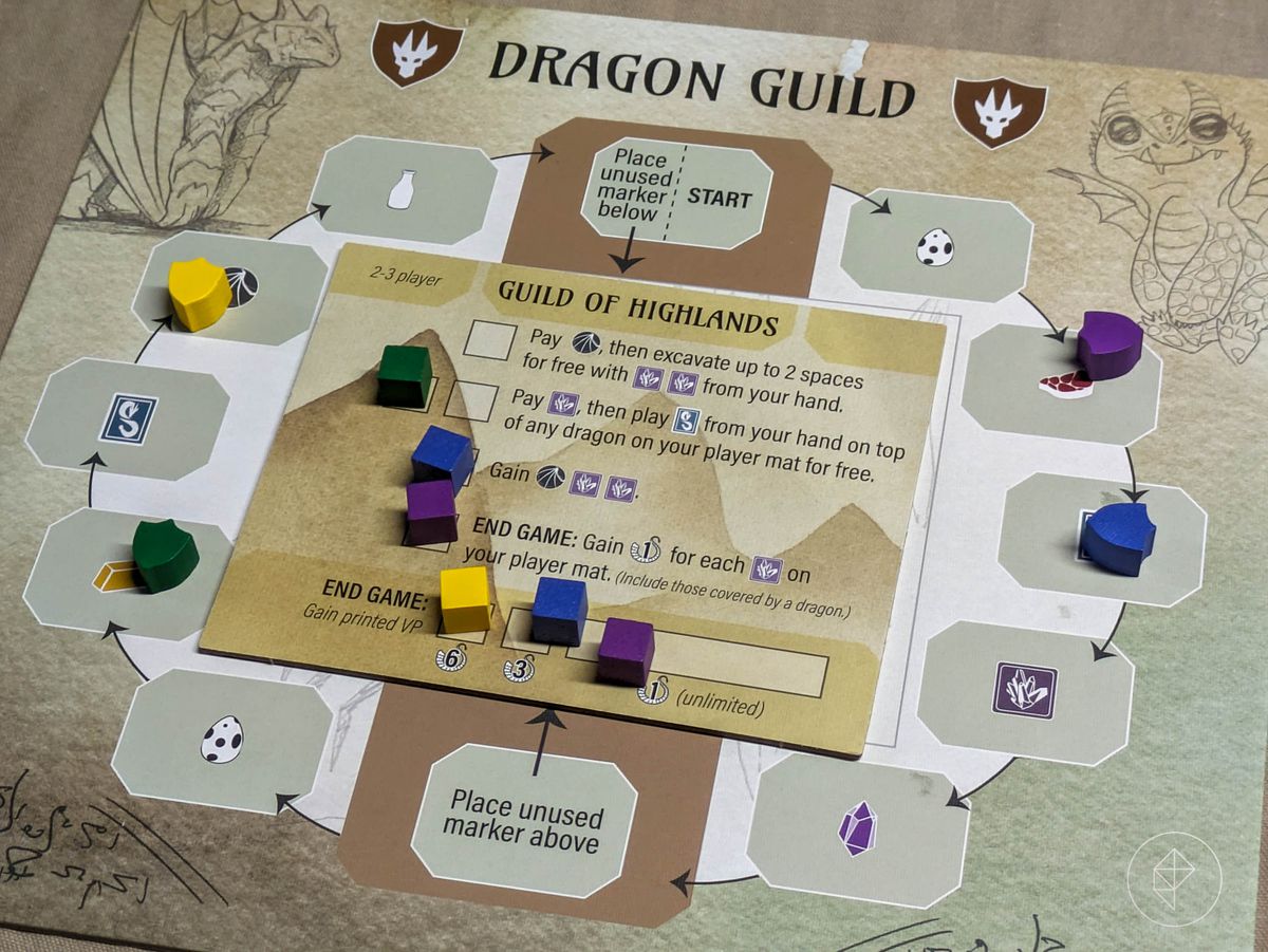 Guild Board i Wyrmspan spårar framstegen för just det skrået med trämarkörer formade som sköldar.  Guilds kommer att förändras från spel till spel, vilket ger variation till upplevelsen.