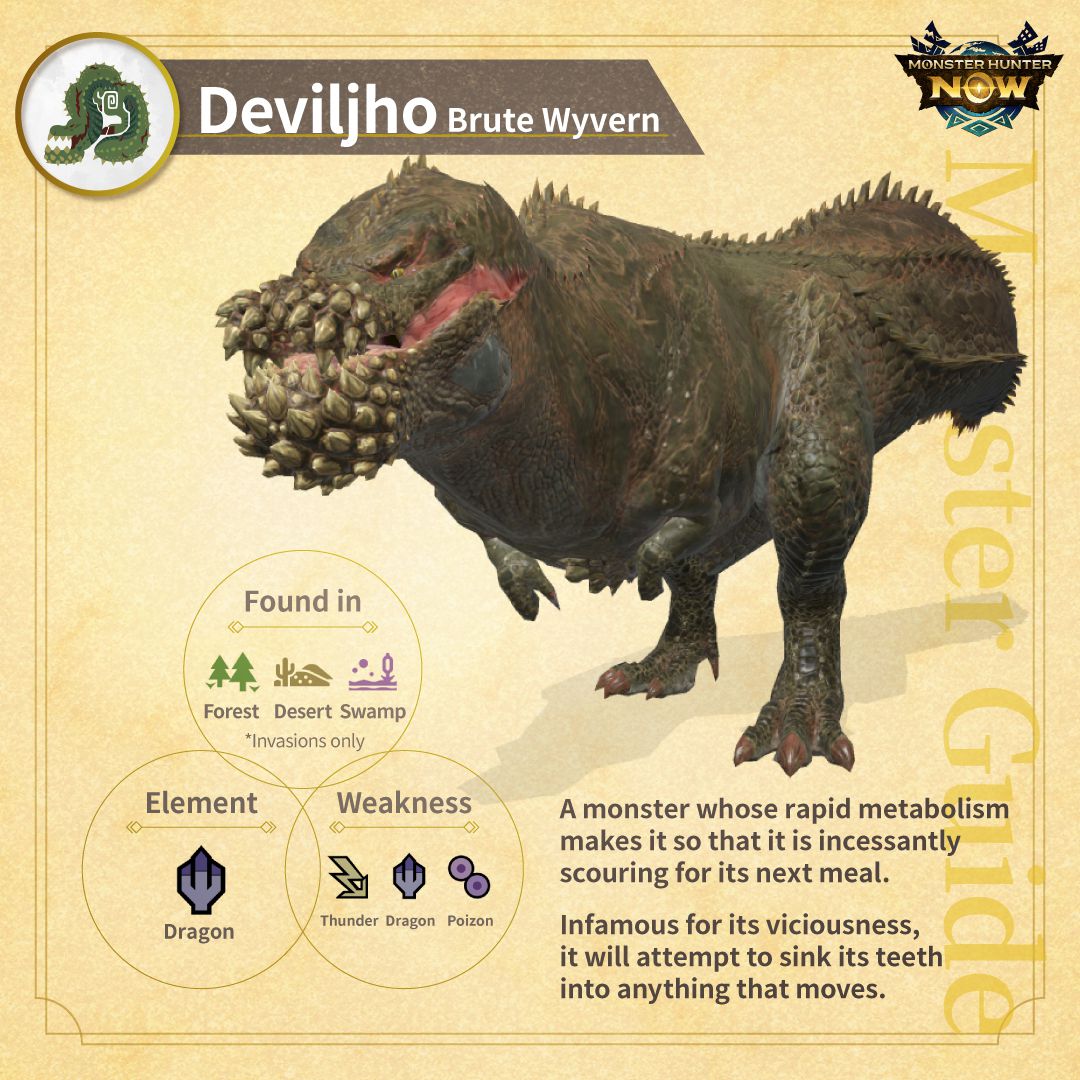 En infografik för Deviljho i Monster Hunter Now.