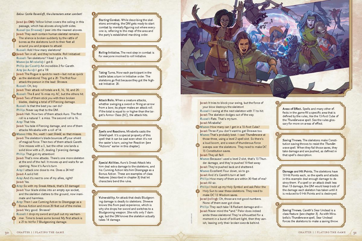 Ett uppslag från 2024 års upplaga av Dungeons & Dragons Player's Handbook, med ett exempel på strid i den vänstra kolumnen och en kommentar om tillämpliga regler i den högra. 