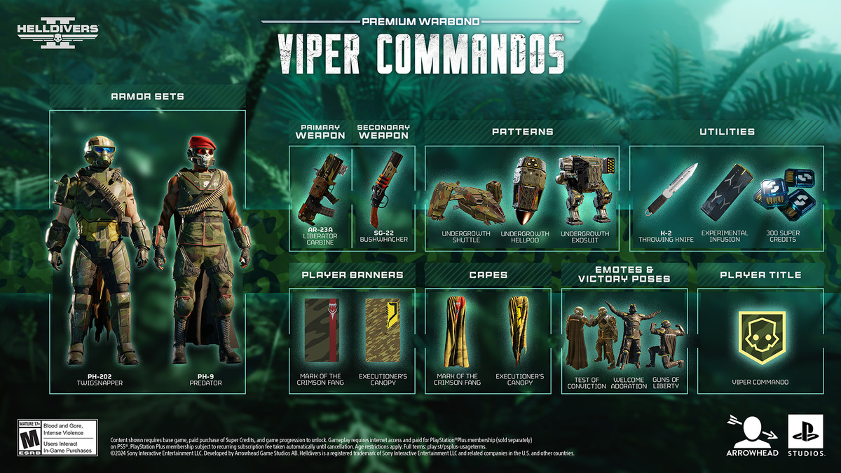 Nyckelkonst för Viper Commandos Premium Warbond beskriver nya föremål för Helldivers 2.